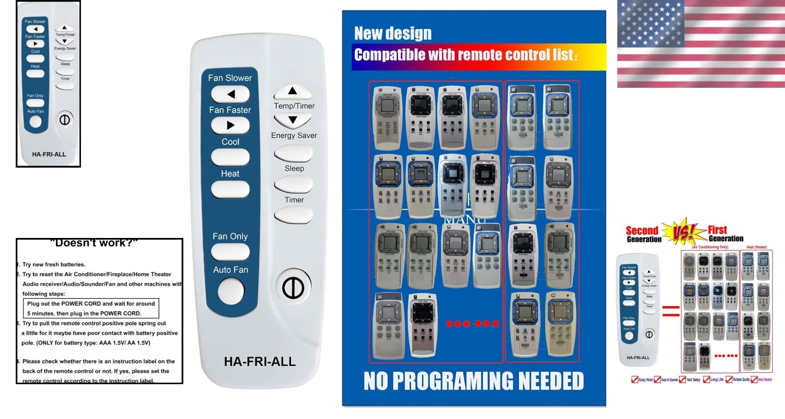User-Friendly Infrared Remote for Frigidaire AC Models – No Programming Needed