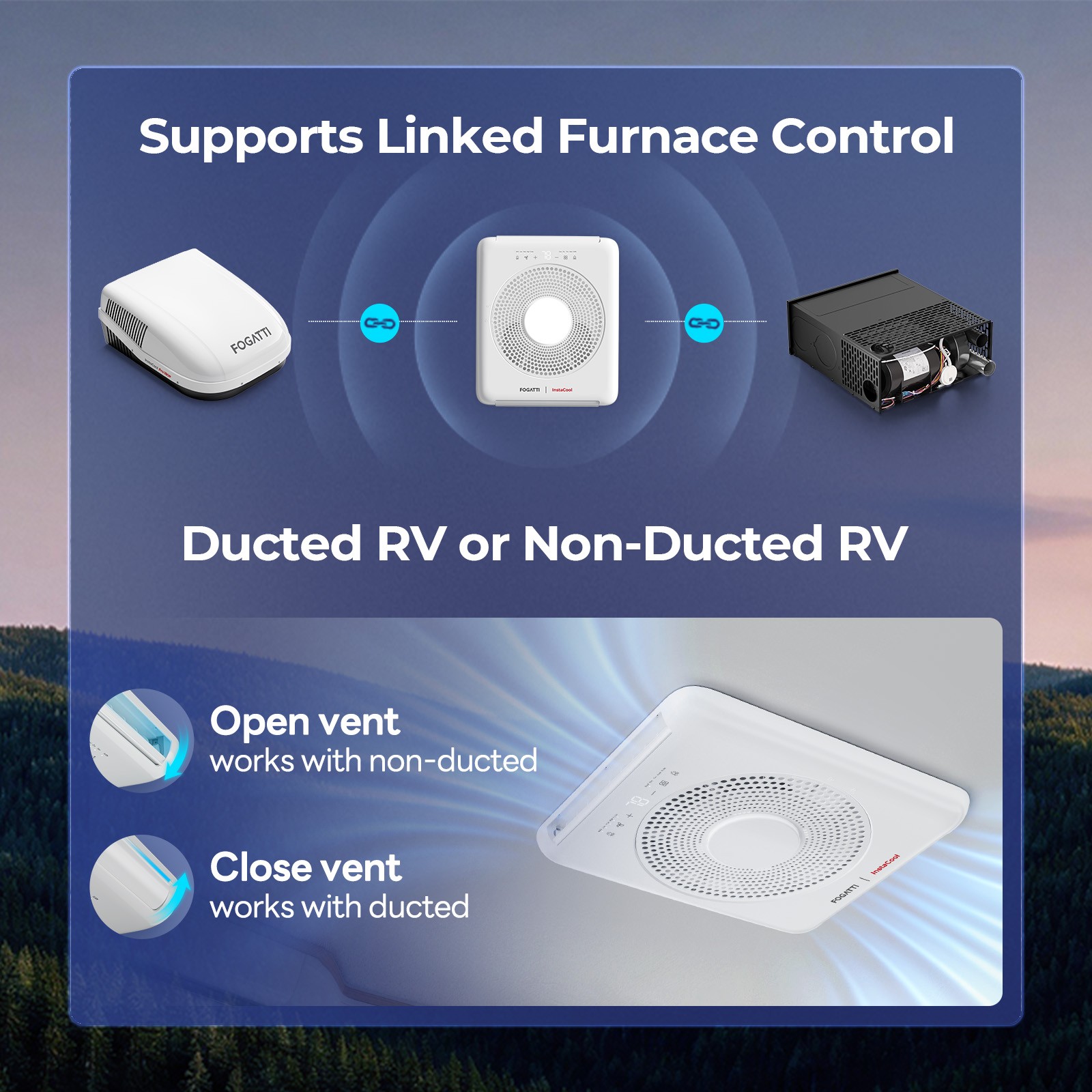 FOGATTI Ducted 18K BTU RV AC WiFi Alexa Rooftop Air Conditioner w/1800W PTC Heat