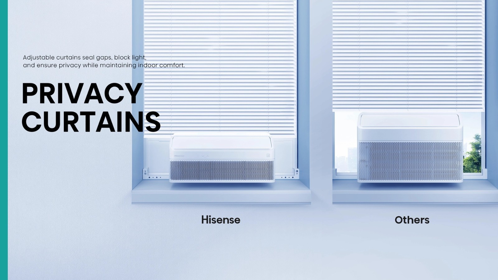 Hisense Ultra-Slim 8000 BTU Smart Inverter Window Air Conditioner with Bracket
