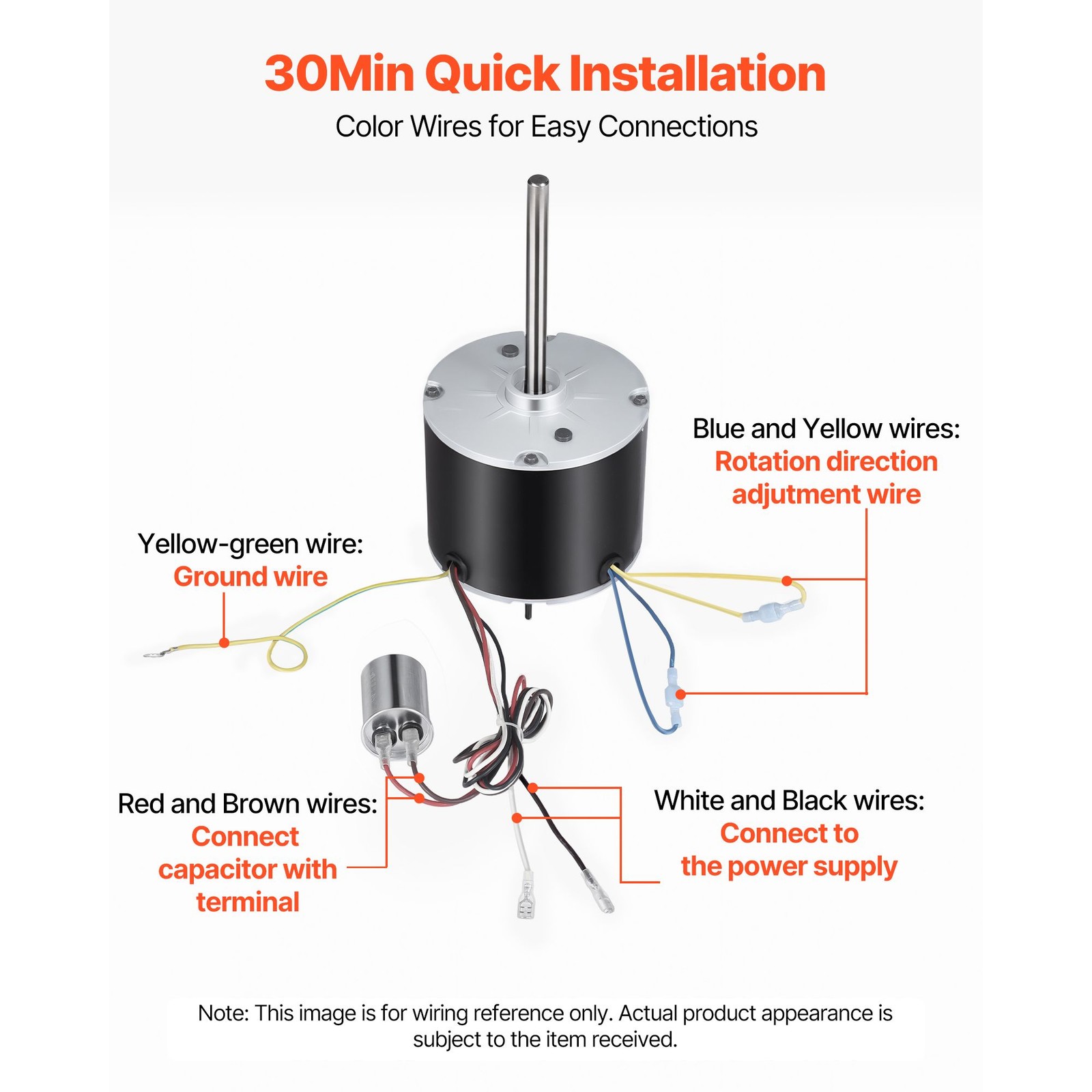 Condenser Fan Motor 1/ 3 HP 1075 RPM 208 – 230V with Capacitor
