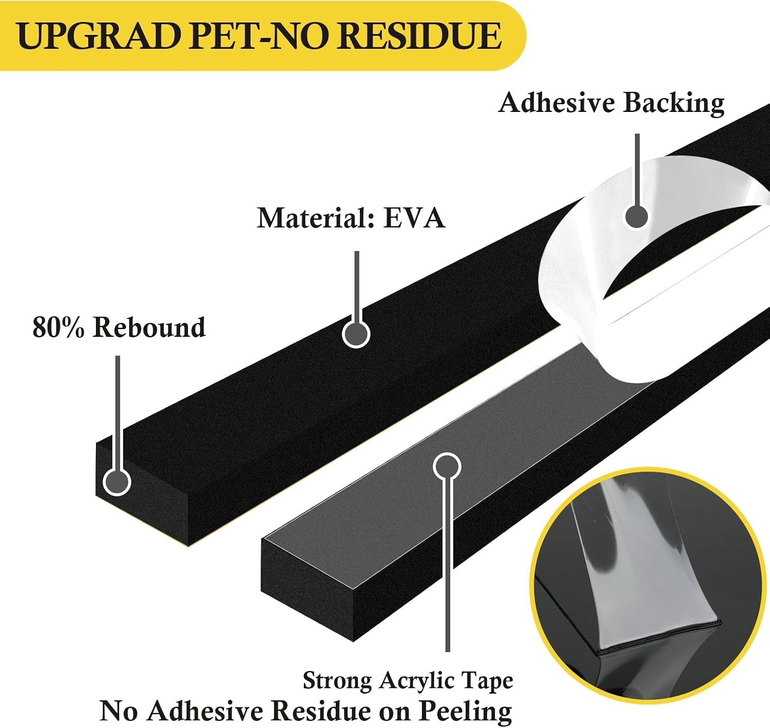 High Resilience Insulation Tape for Windows & AC – 2″ W x 1″ T, 6.5 Ft Roll
