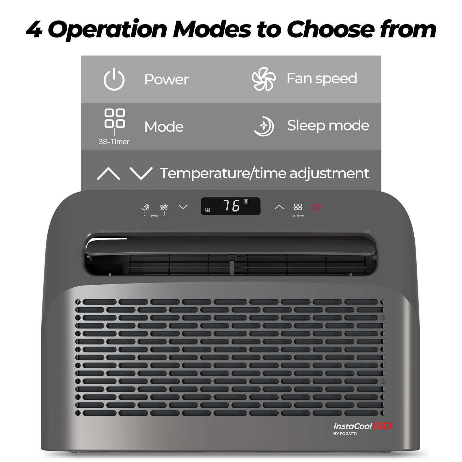 6,500 BTU RV Windows Air Conditioner 120V 4-in-1 AC Unit -Certified Refurbished!