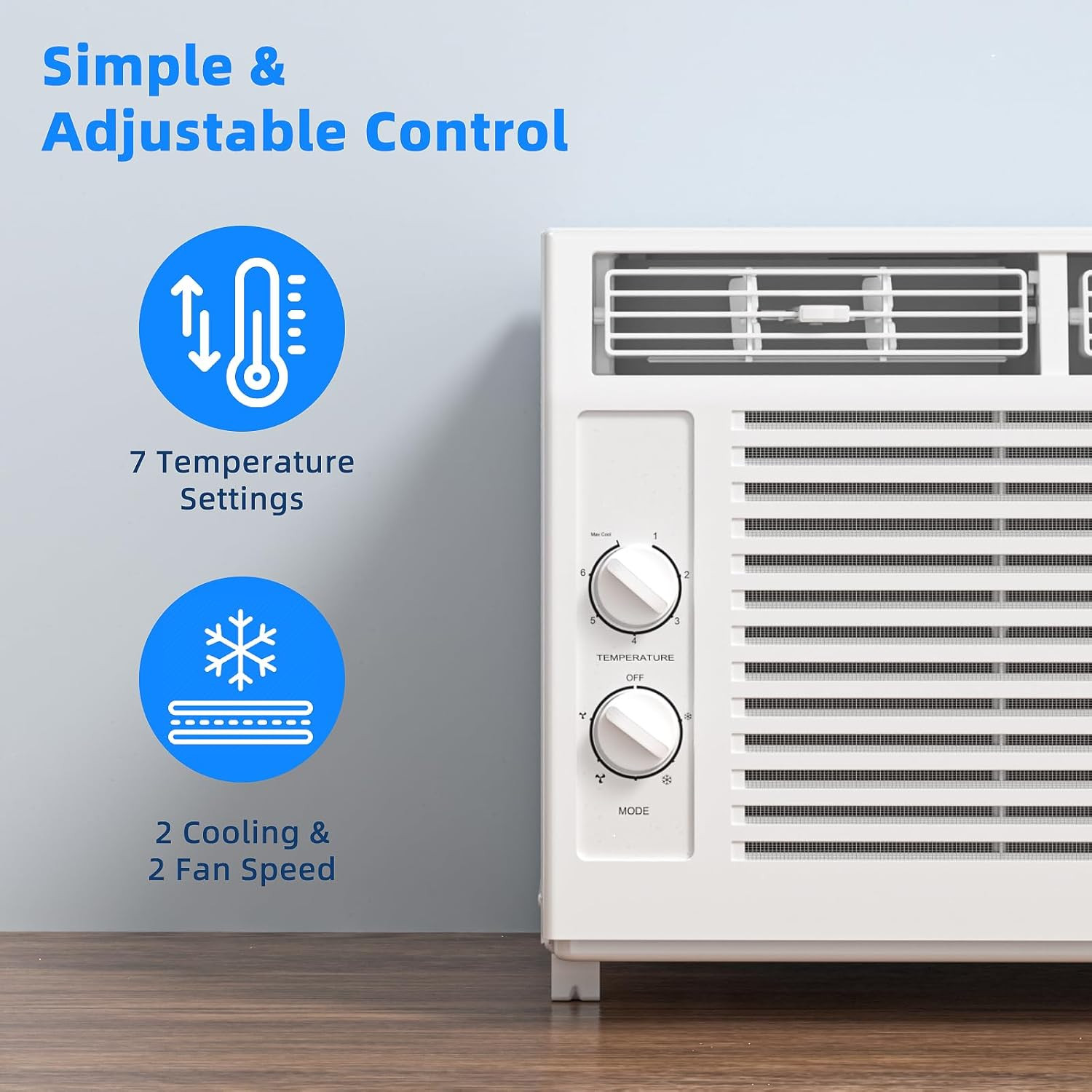 5,000 BTU Small Window Air Conditioner Unit Cool up to 150 Sq.Ft, Window AC Unit