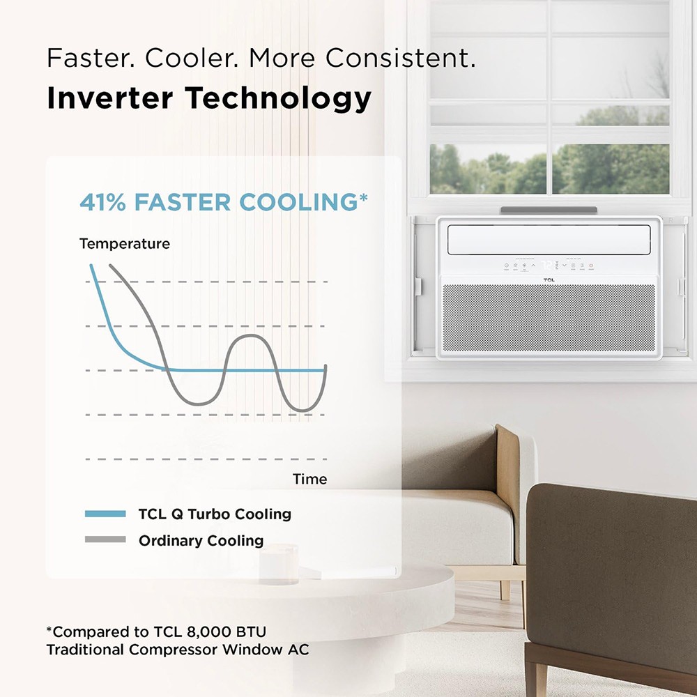 TCL H8W4KW Q-Series 8,000 BTU Smart Inverter Window Air Conditioner