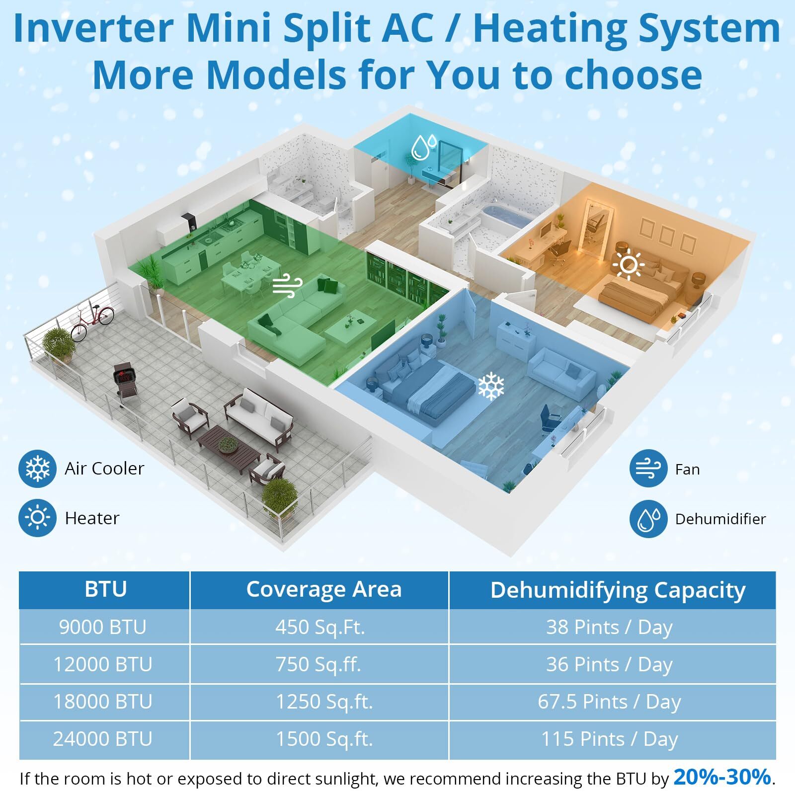🌞18000BTU Mini Split Air Conditioner AC & Heater Wall-Mounted 23 SEER2 R454B