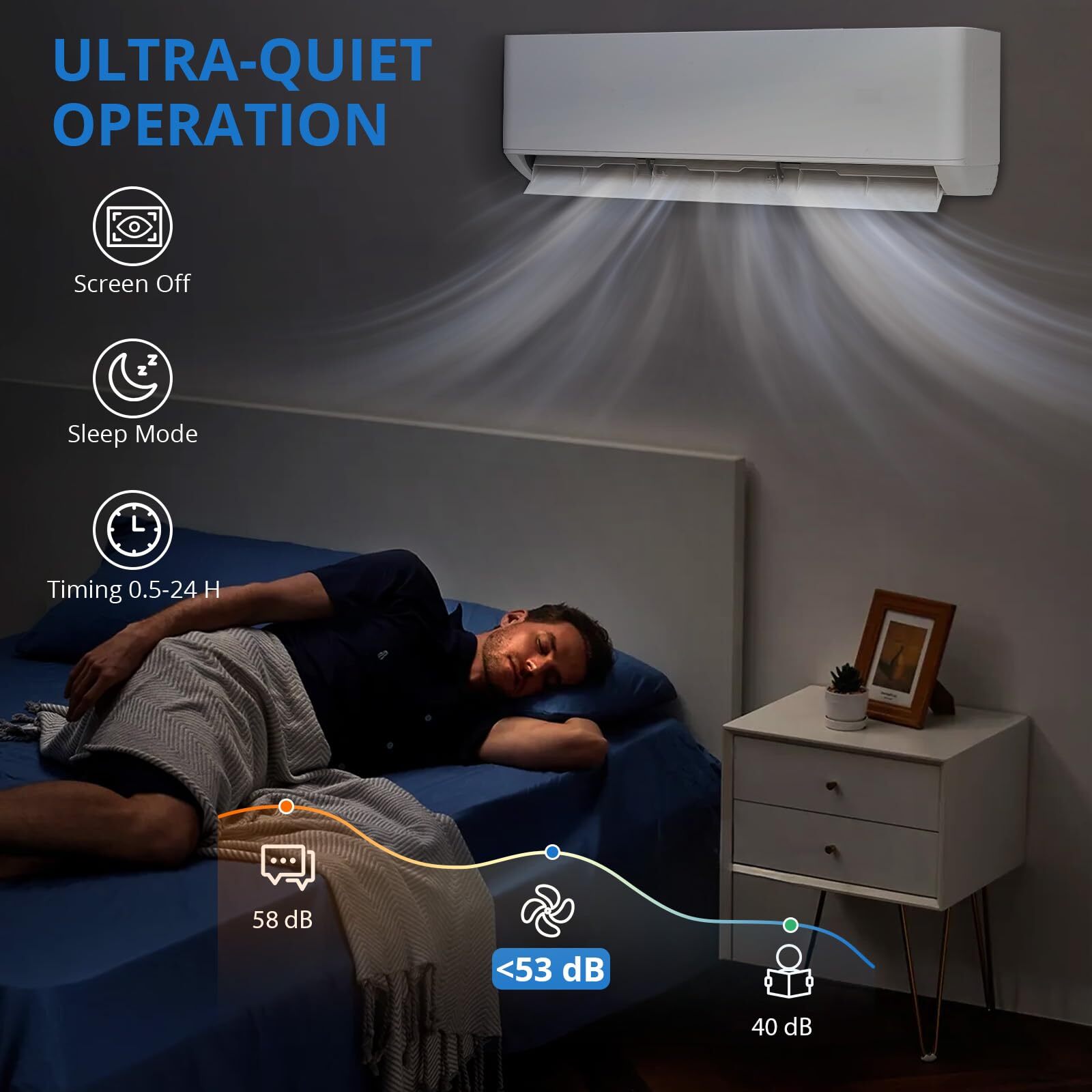 🌞18000BTU Mini Split Air Conditioner AC & Heater Wall-Mounted 23 SEER2 R454B