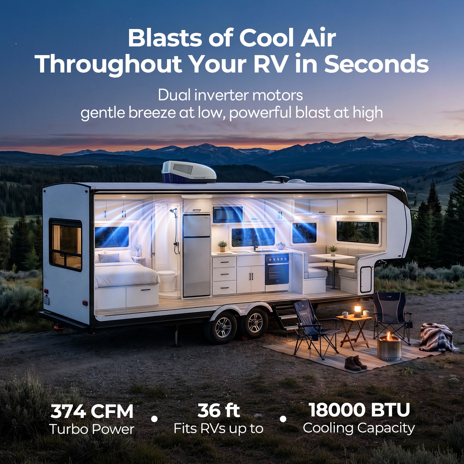 FOGATTI Ducted 18K BTU RV AC WiFi Alexa Rooftop Air Conditioner w/1800W PTC Heat