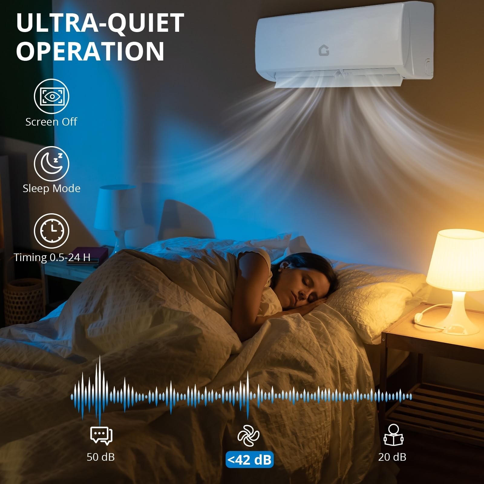 TCL 17000 BTU 230V Mini Split Air Conditioner&Heater WiFi Inverter Heat Pump R32