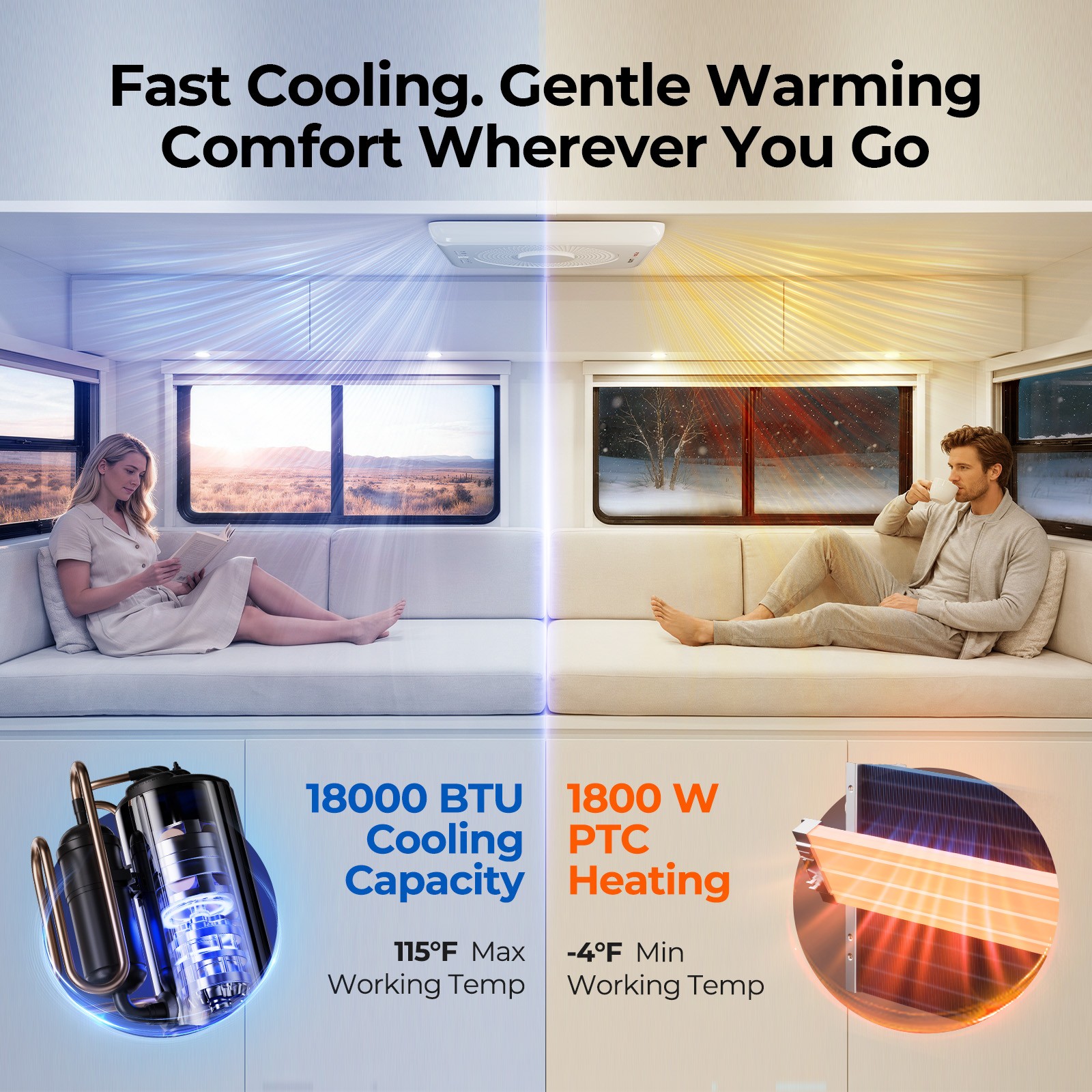 FOGATTI Ducted 18K BTU RV AC WiFi Alexa Rooftop Air Conditioner w/1800W PTC Heat