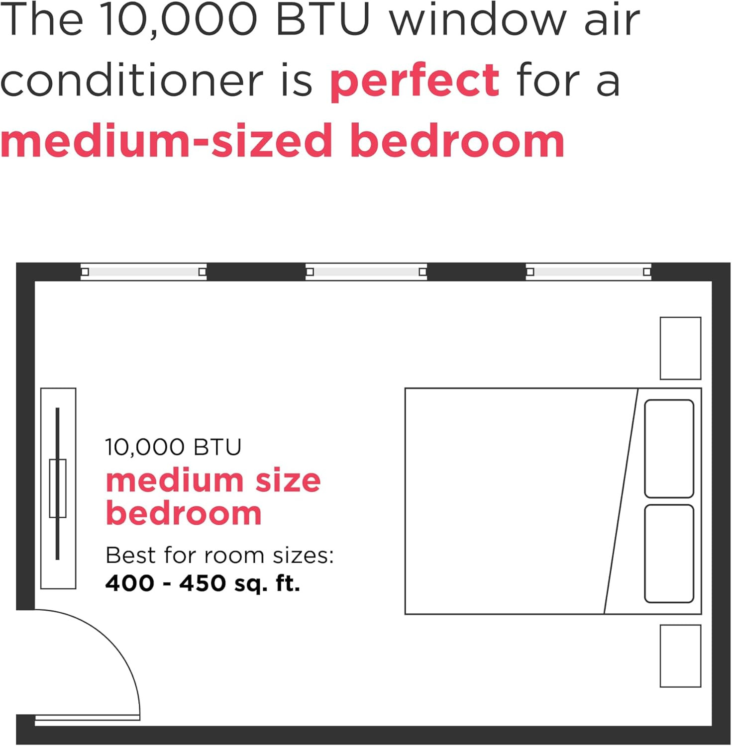 Frigidaire 10,000 BTU Window Air Conditioner with Remote Control