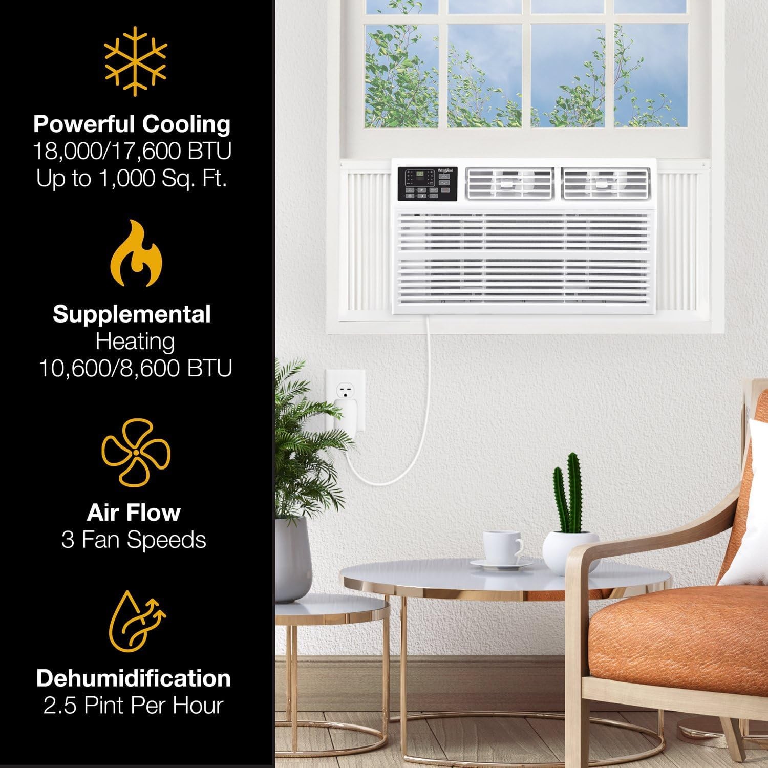 Whirlpool 18,000 BTU 230V Window AC w/Supplemental Heat Rooms up to 1000 Sq Ft