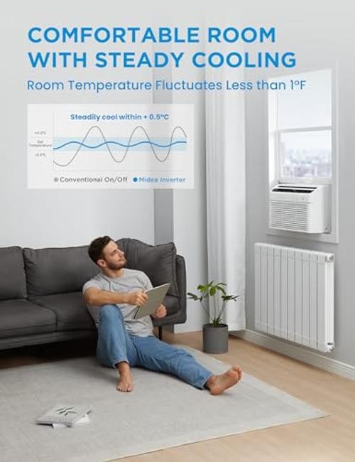 Midea 8,000 BTU Smart Inverter Air Conditioner Window Unit 8,000 BTU with Heat