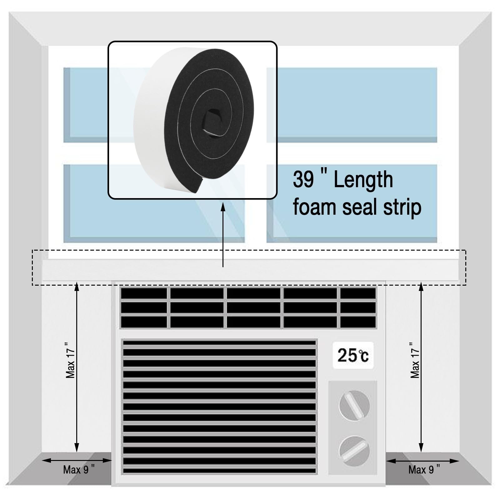 Air Conditioner Foam Insulation Window Kit – 2 Pack AC Side Panel Seal 17x9x7/8