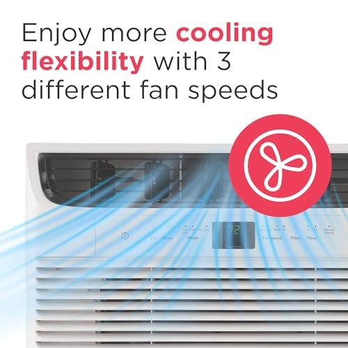 Frigidaire 6,000 BTU Window Air Conditioner with 6,000 BTU Electronic Controls