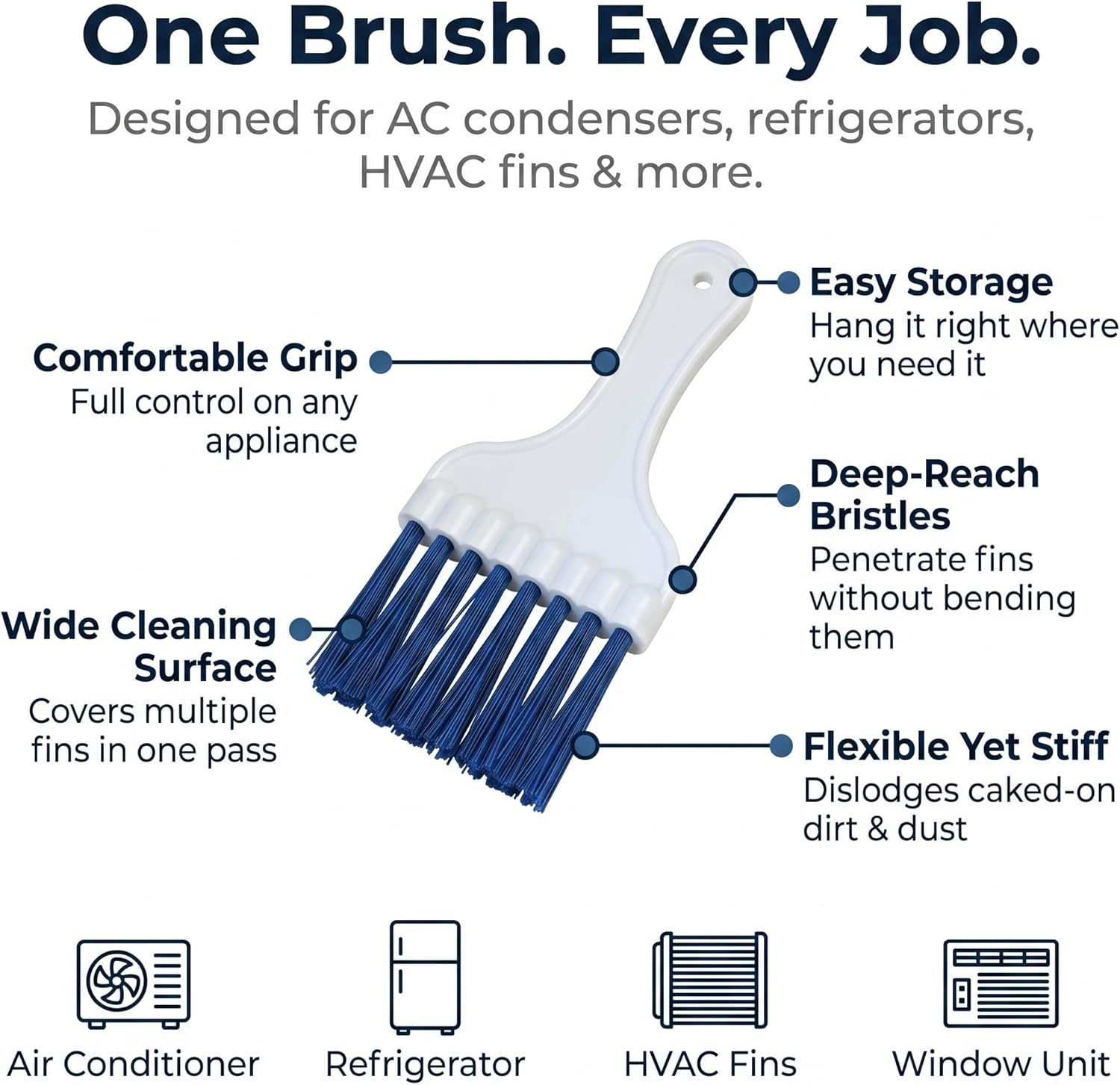 Air Conditioner & Refrigerator Coil Cleaning Brush – Long Bristle HVAC Fin Clean