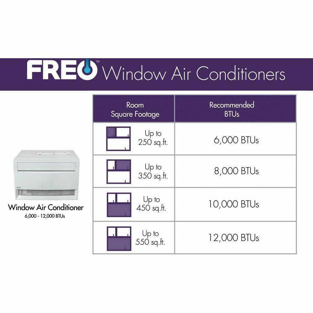 Freonic 6,000 BTU Window AC & Dehumidifier with Remote, Cools 250 Sq Ft