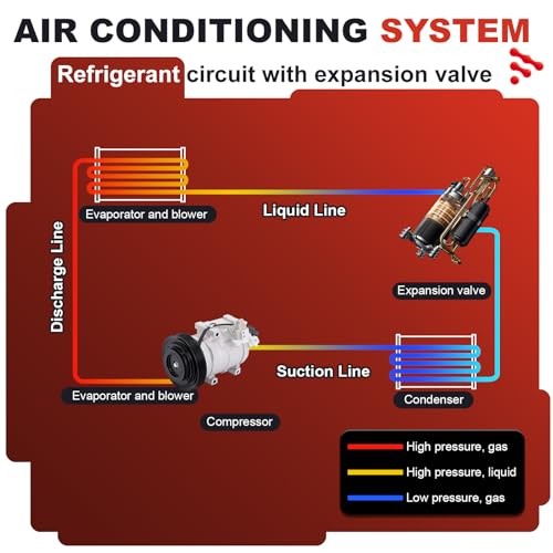 AC Compressor for Honda Odyssey Pilot Ridgeline Acura MDX ZDX | OE Replaces