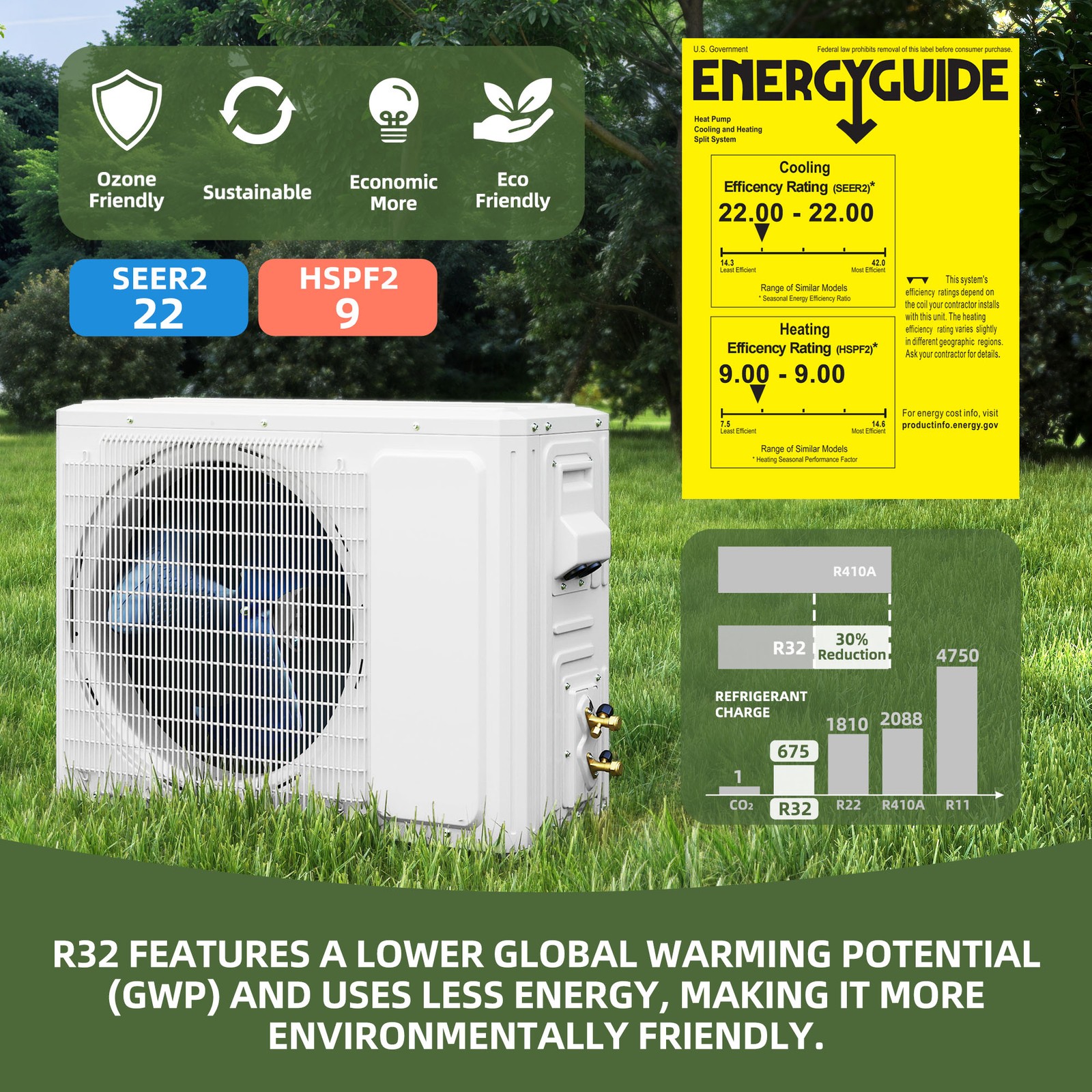 12000 BTU Mini Split AC – 20 SEER2 115V Ductless Cools Up to 750 Sq. Ft
