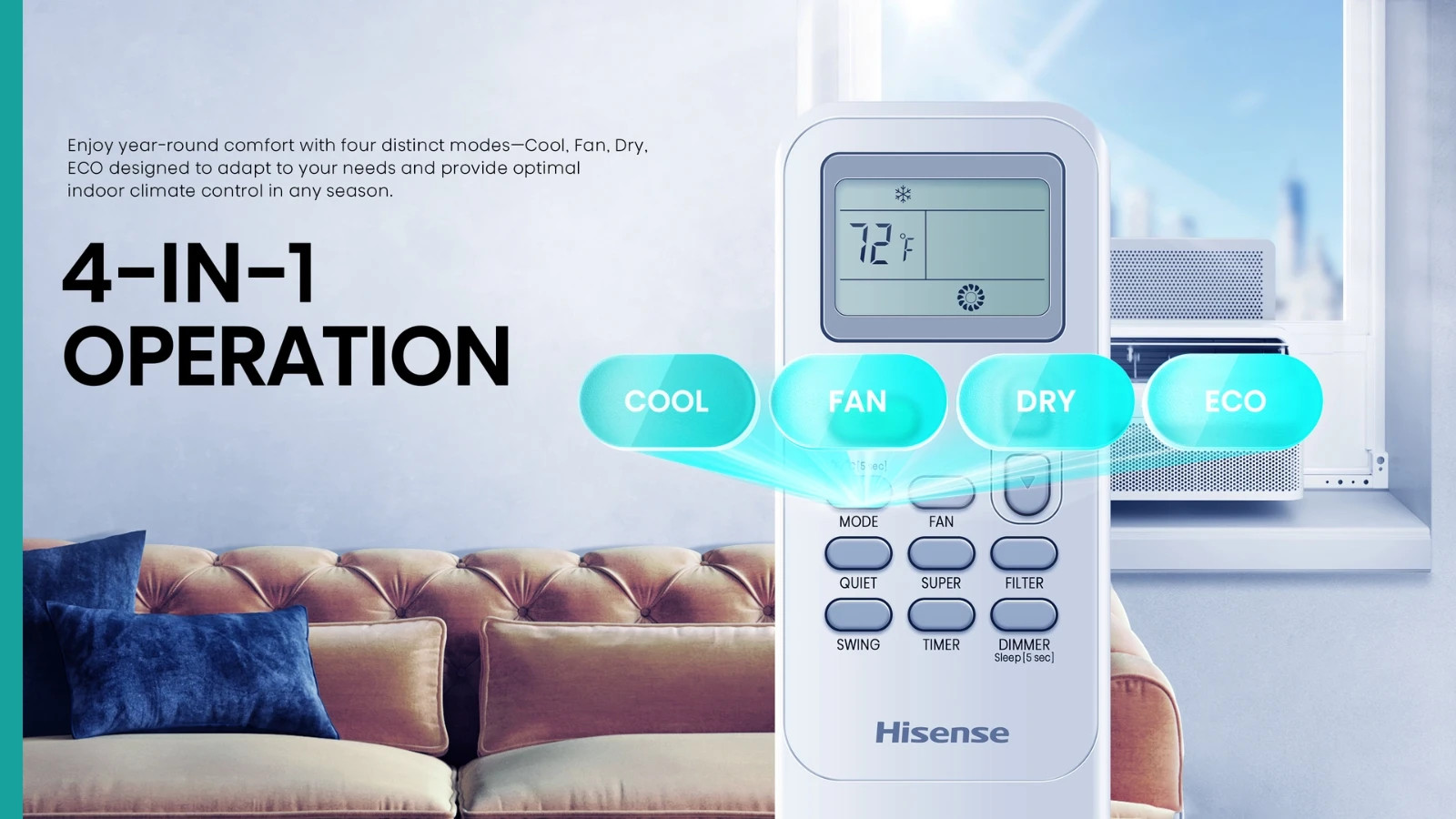 Hisense 8,000 BTU Smart Inverter Window Air Conditioner HLAW0825TW