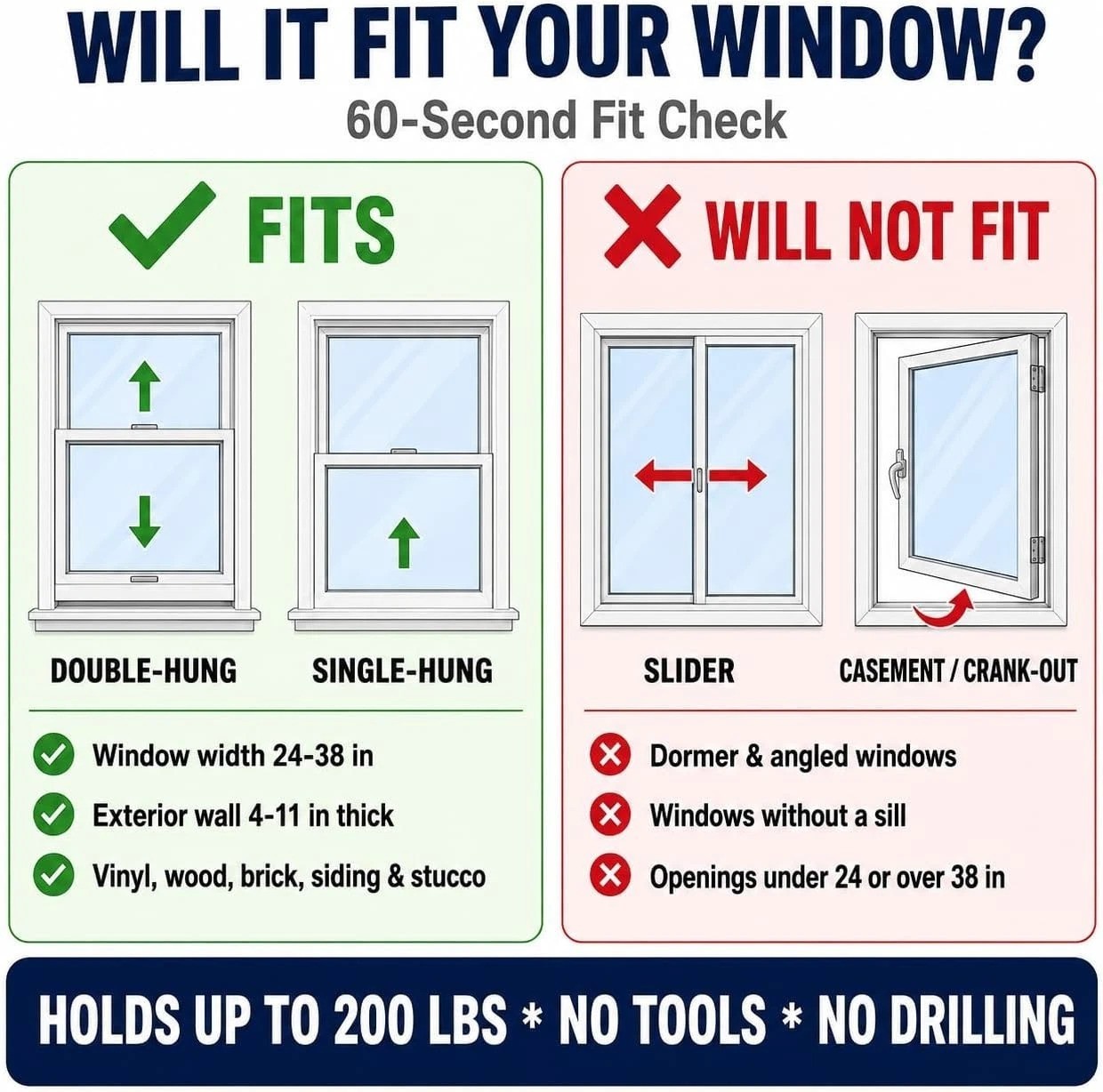 No Drill Heavy Duty AC Support Bracket – Fits 24-38 in Windows, Holds 200 lbs