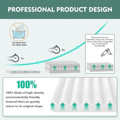 Window Air Conditioner,Side Insulated Foam Panel, Summer/Winter Heat and Draft