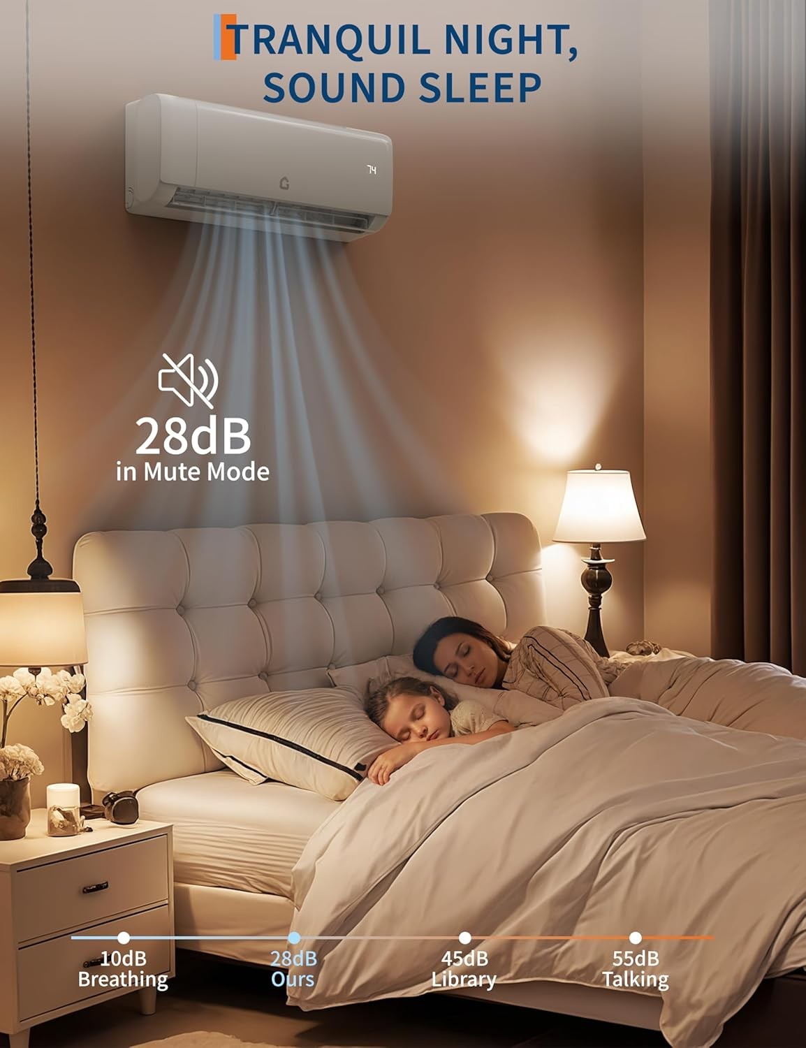 Garvee 18,000 BTU Mini Split Air Conditioner with Heat Pump, 19 SEER, 230V, Whit