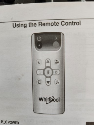 Whirlpool 8,000 BTU 115 Through the Wall Air Conditioner, White