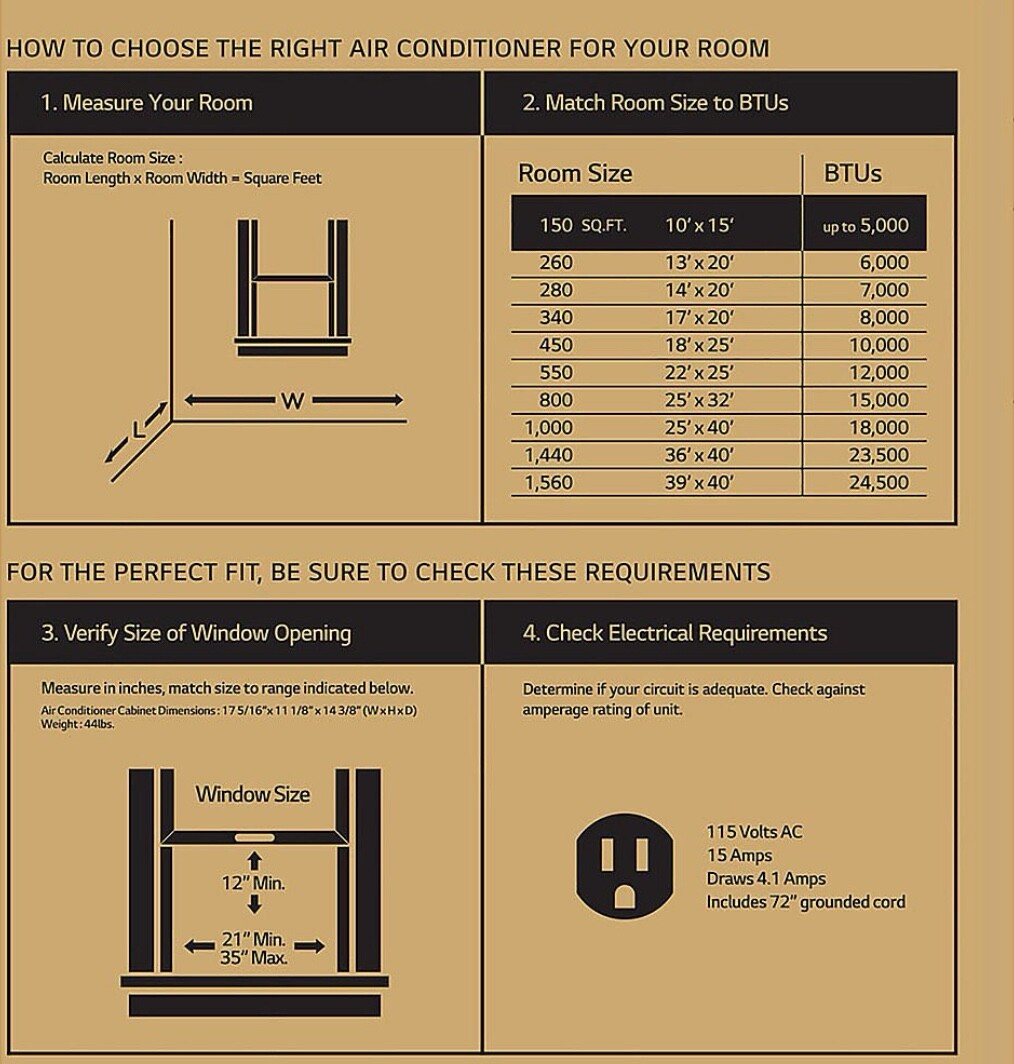 Window Air Conditioner, Energy-Saving Window AC Unit & Window Kit
