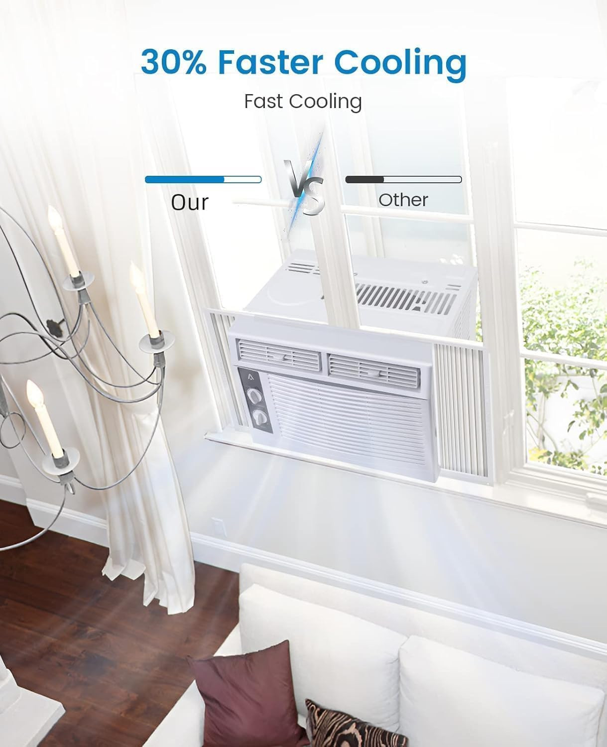 Window Air Conditioner 5000 BTU, Window AC Unit Cools up to 250 Square Feet