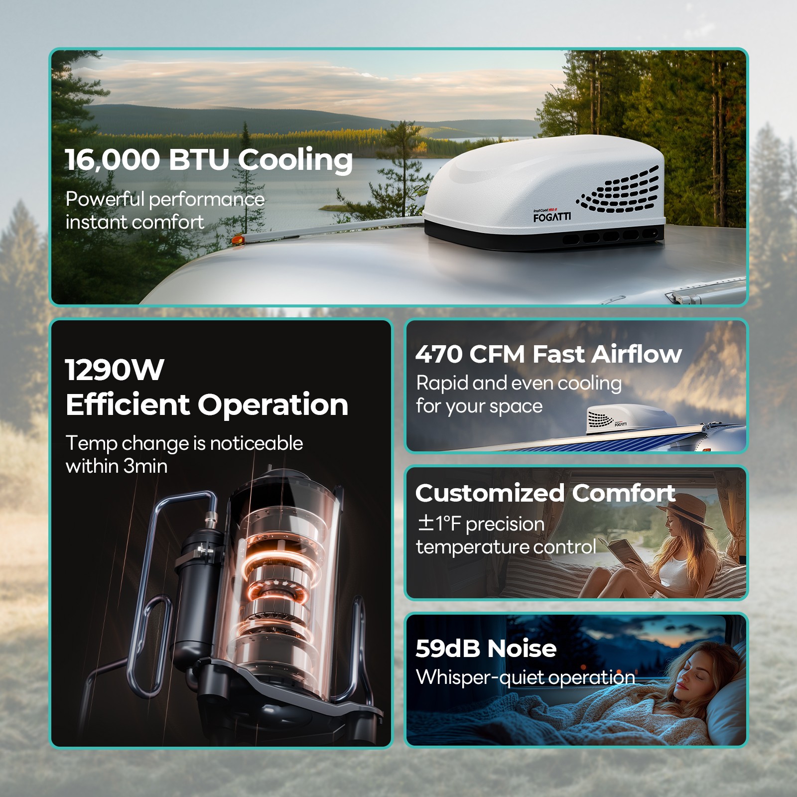 16,000 BTU RV Air Conditioner Ducted or Non-Ducted, Excludes Ceiling Assembly
