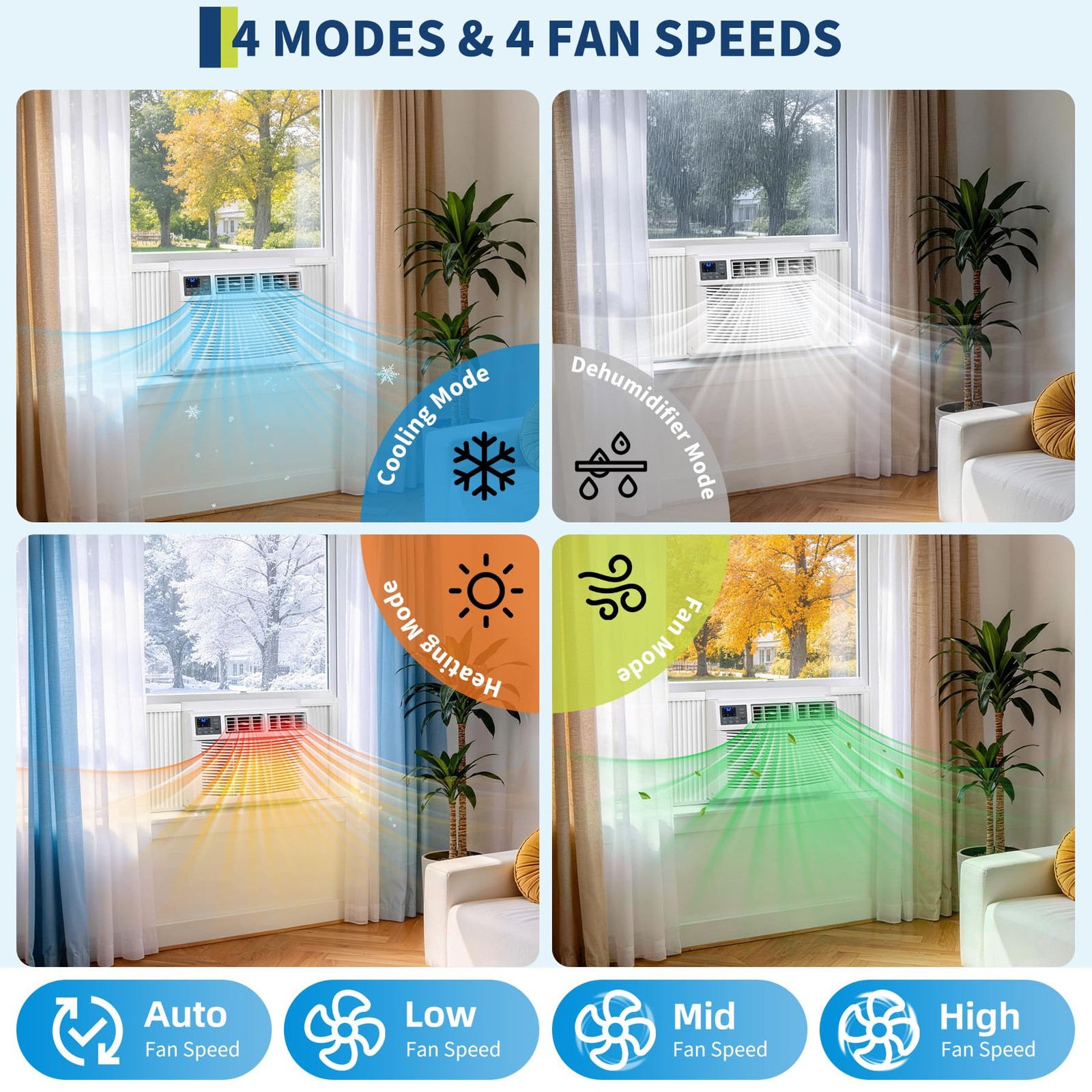 23200 BTU Window Air Conditioner cool&Heater with WiFi & Voice Control 4 Modes