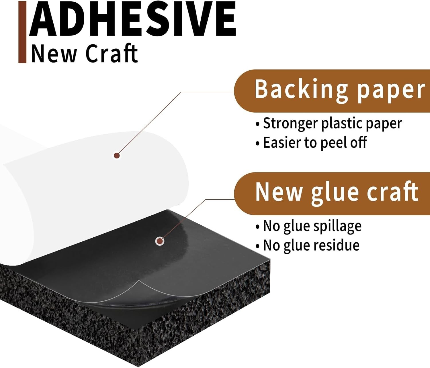 High Resilience Weather Stripping Foam Tape – 13Ft for AC Noise & Air Leak Proof