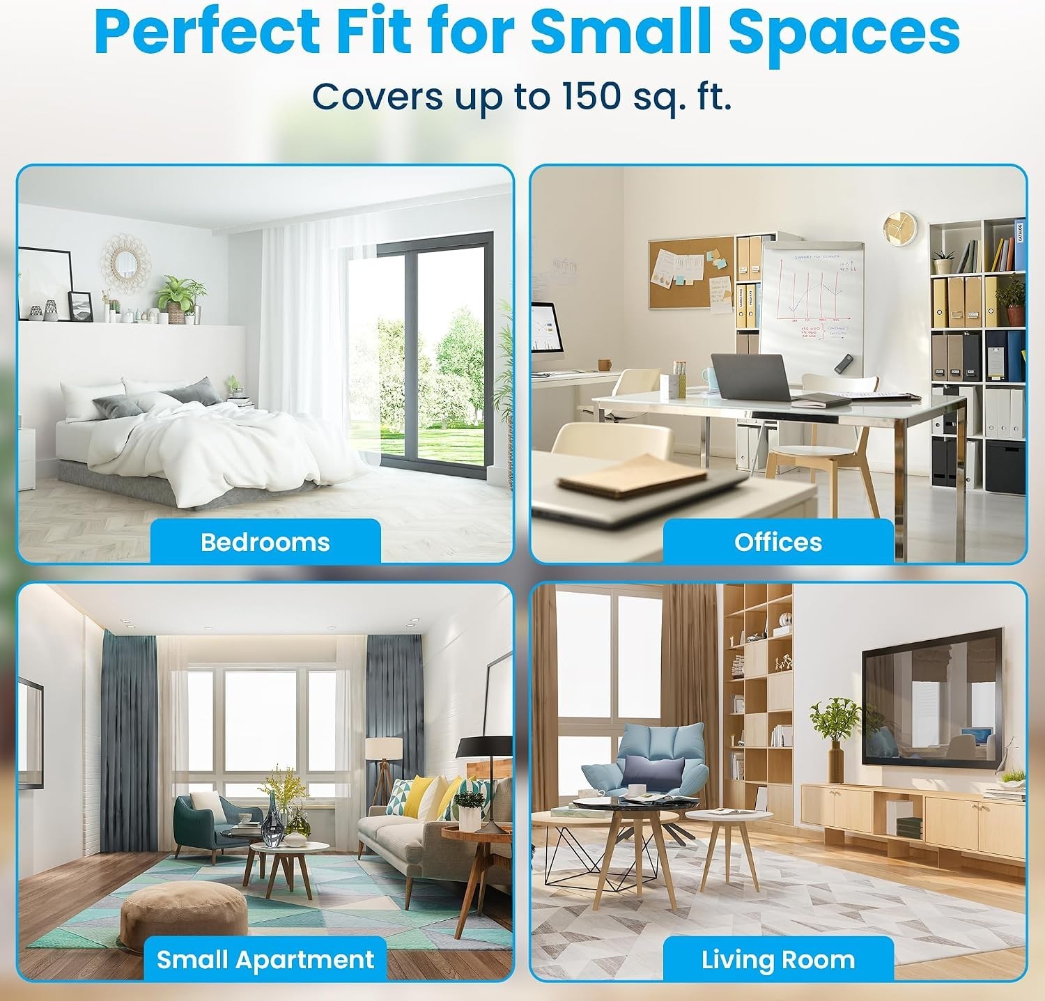 Powerful Cooling for Bedrooms, Living Rooms – 6000 BTU