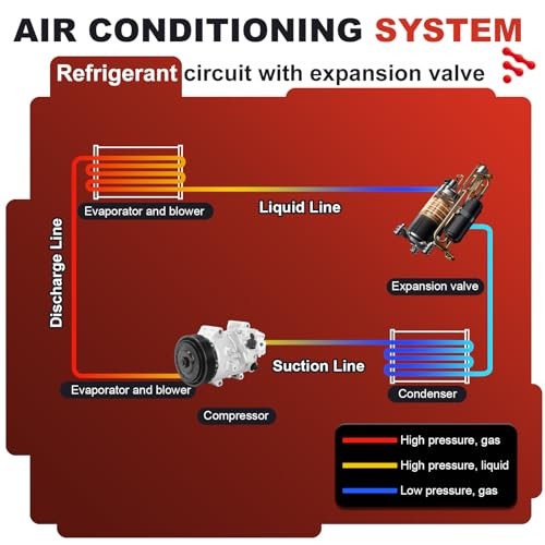 AC Compressor for Toyota Camry & RAV4 2.5L L4 (2009-2017) | OE Replaces 88310