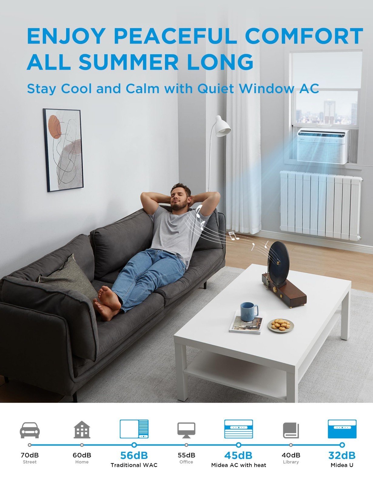 12,000 BTU Window Air Conditioner with Heat & Dehumidifier, Smart Control, Energ