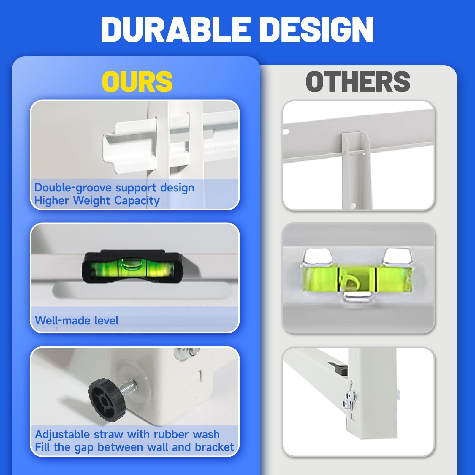 Heavy Duty Mini Split Wall Mount Bracket for AC Heat Pump 9000-36000 BTU, Foldab
