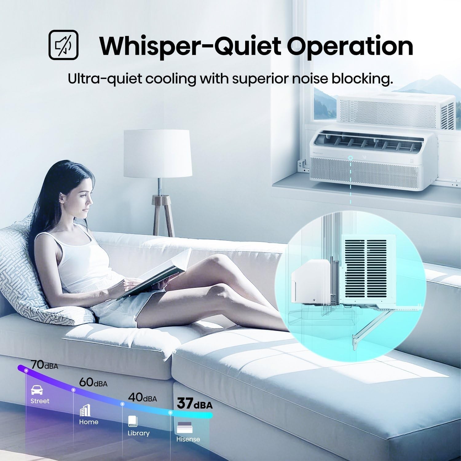8000 BTU Inverter Window Air Conditioner Unit, WiFi Smart App Control, Energy…