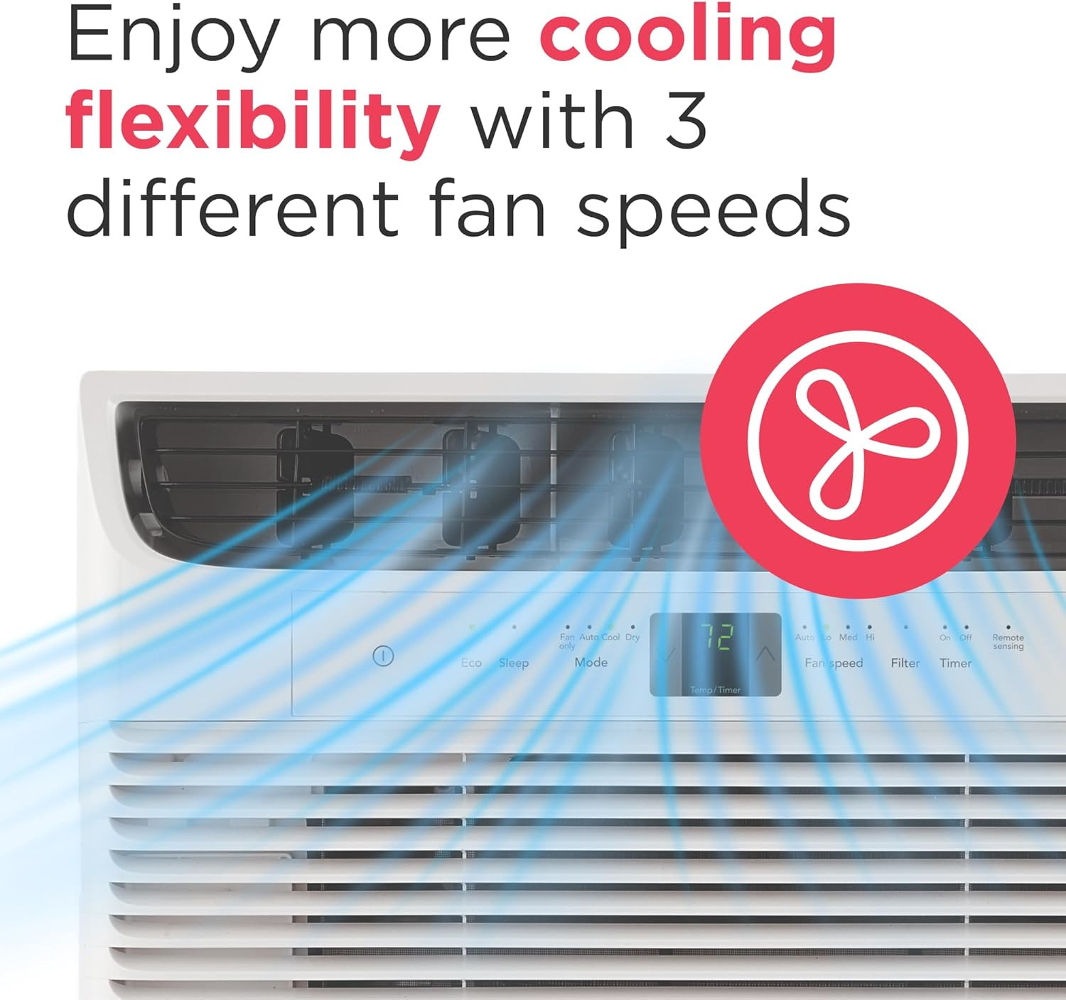 Frigidaire 6,000 BTU Window Air Conditioner with Remote Control, Cools up to 250