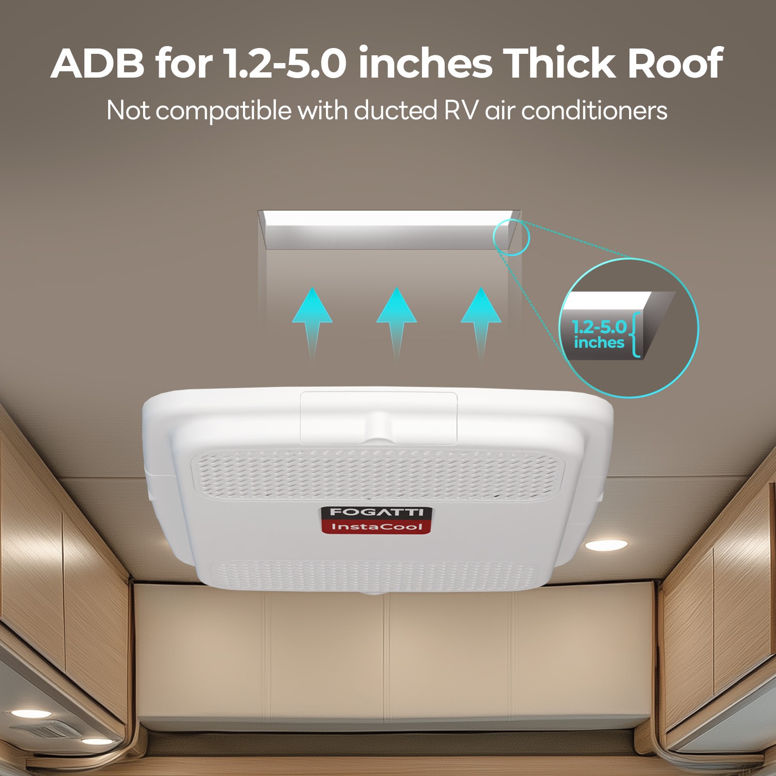 FOGATTI 6,500 BTU Camper Air Conditioner, 110V Portable Quiet AC for RV, Caravan