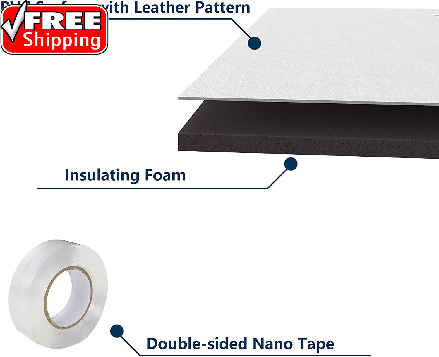 Window Air Conditioner Surround Foam Insulation Panels,Ac Side Insulating Sun Bl