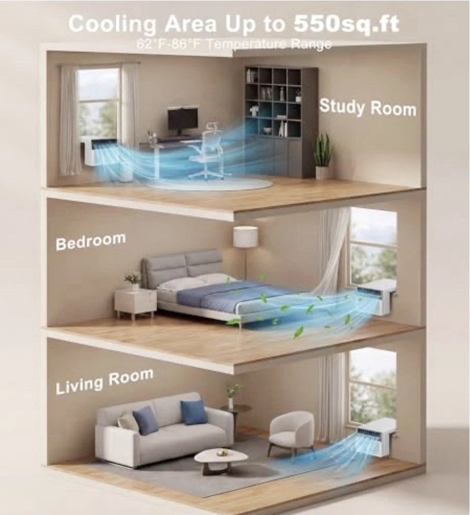 U Shaped Window Air Conditioner 12,000 BTU 550 sq ft NEW SEALED