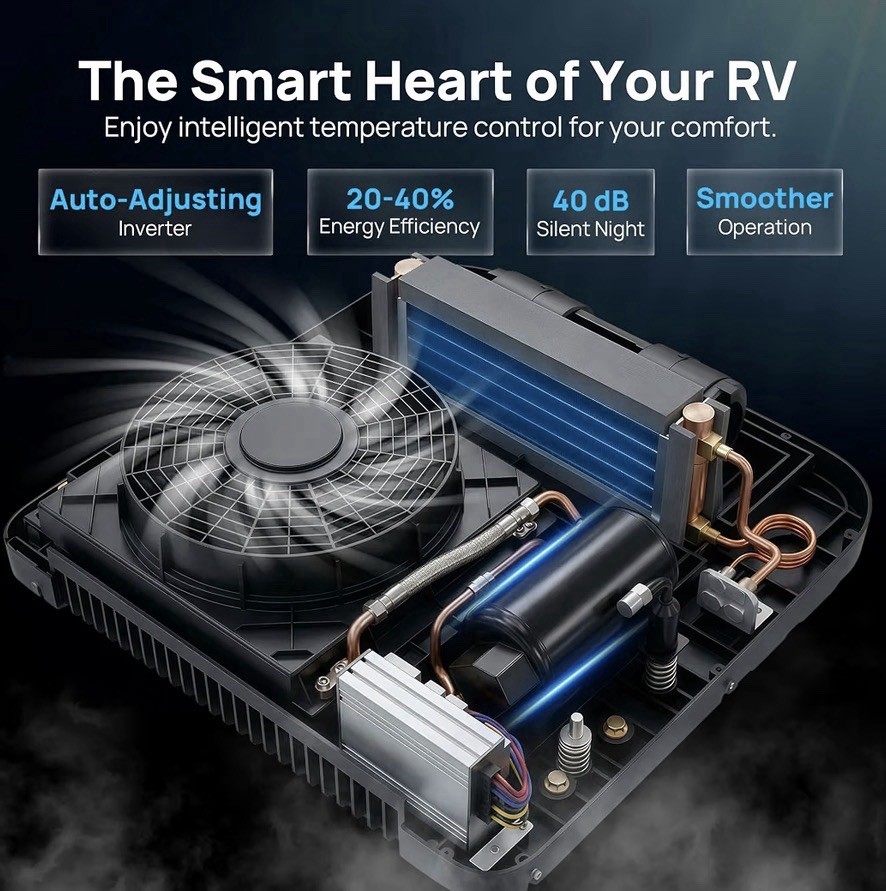 12V DC 9,000 BTU RV Air Conditioner w/ Inverter Compressor AC Outdoor Unit ONLY