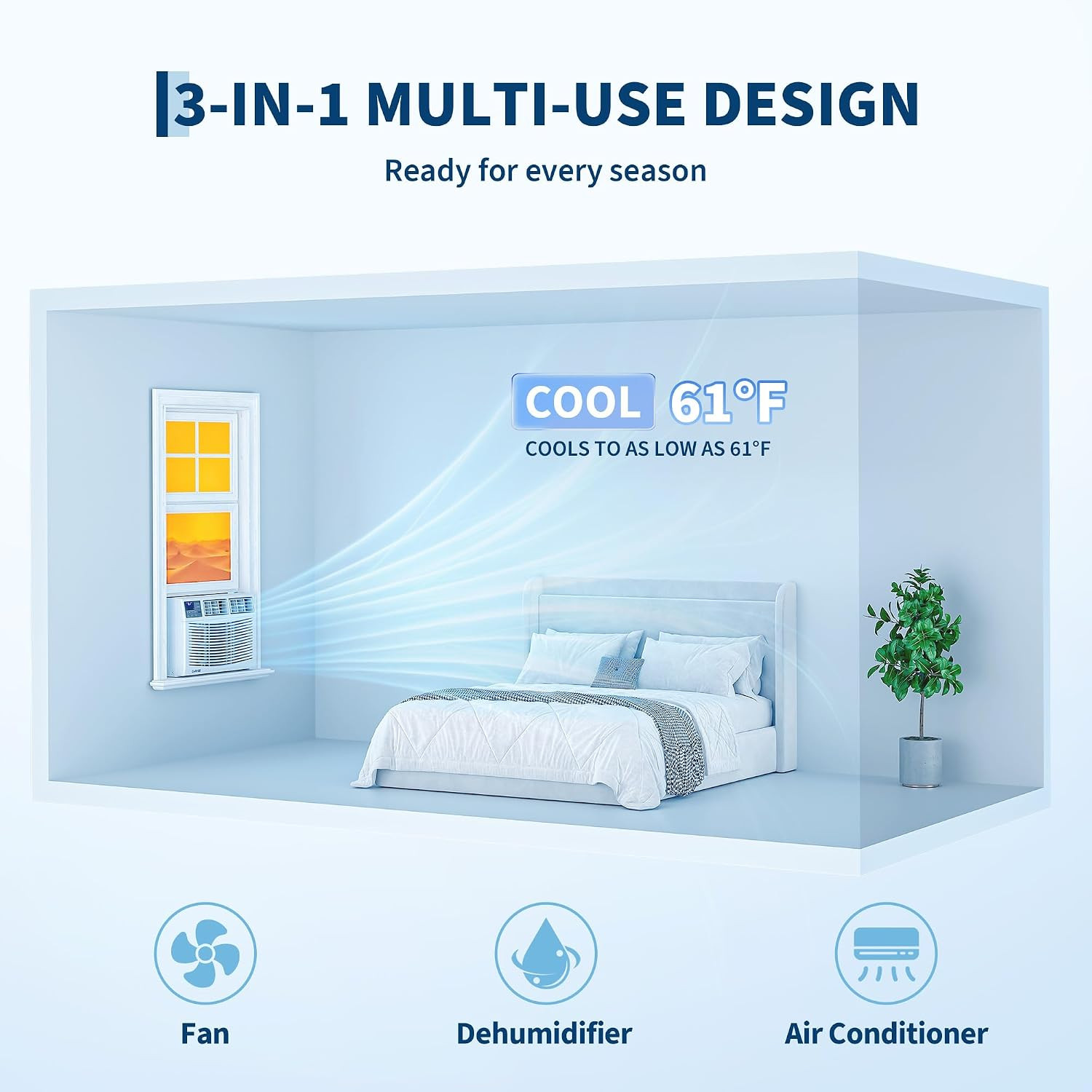 8000 BTU Window Air Conditioner with Remote Control, Cools up to 350 Sq. Ft, 3 C
