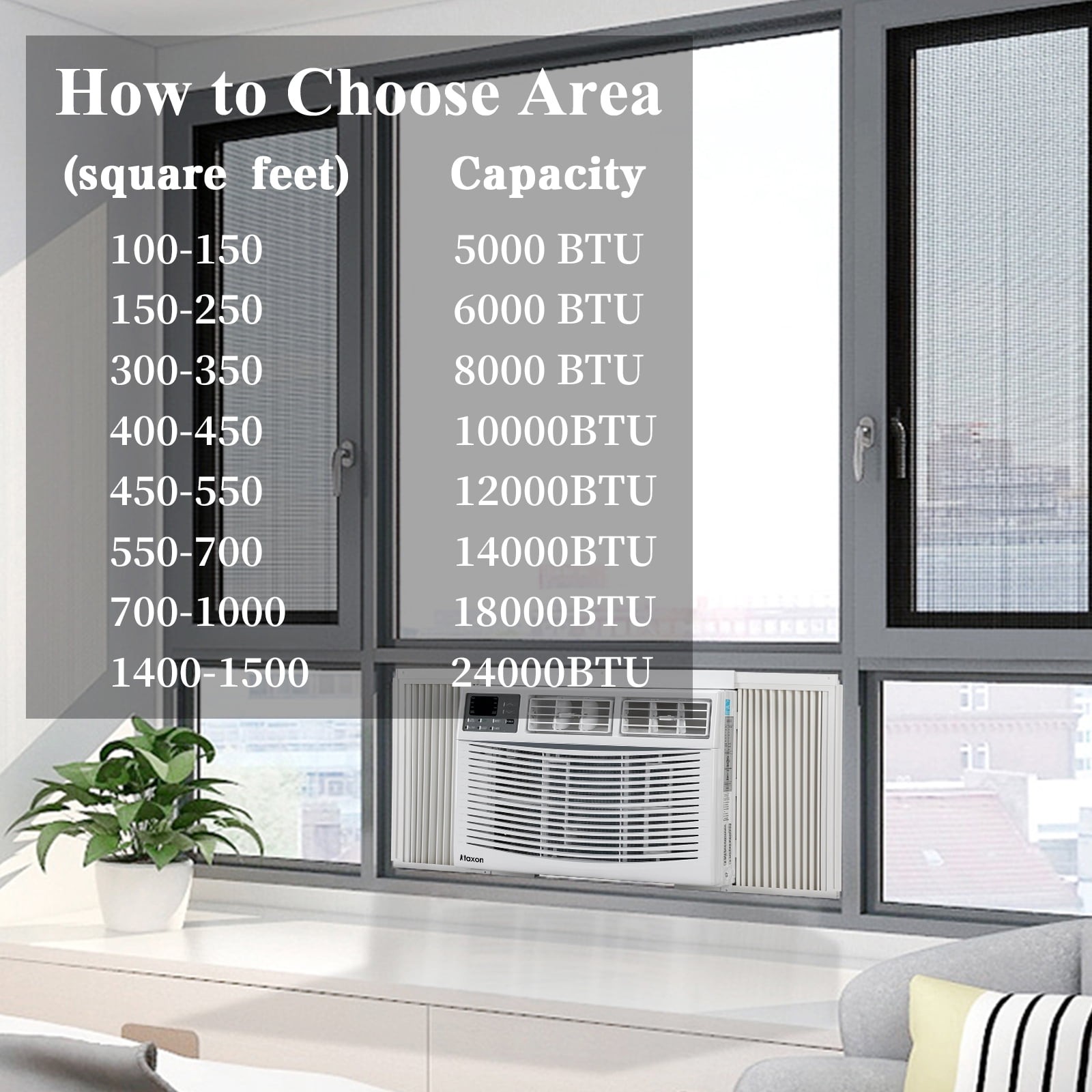 Aire Acondicionados De Ventana De 8,000BTU con WiFi y Control Remoto Para Cuarto