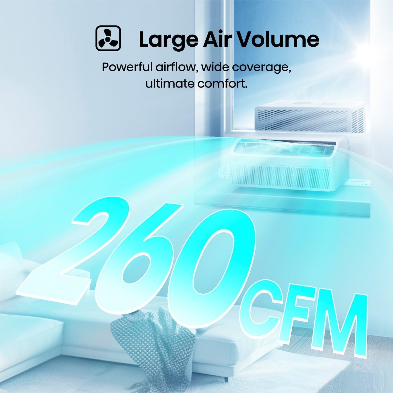 8000 BTU Inverter Window Air Conditioner Unit, WiFi Smart App Control, Energy…