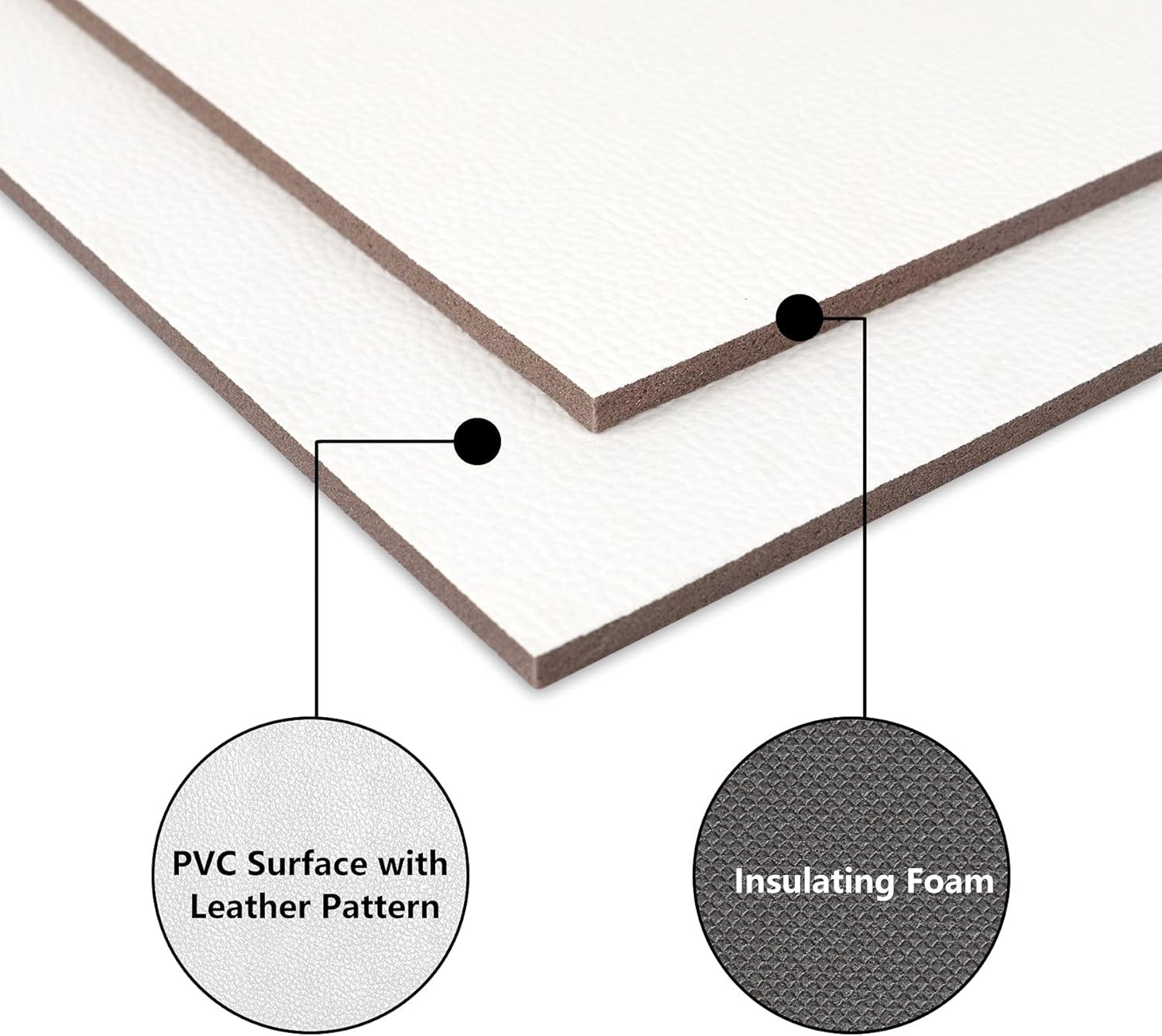 Window Air Conditioner Side Insulation Foam Panels,Summer and Winter AC Insulati