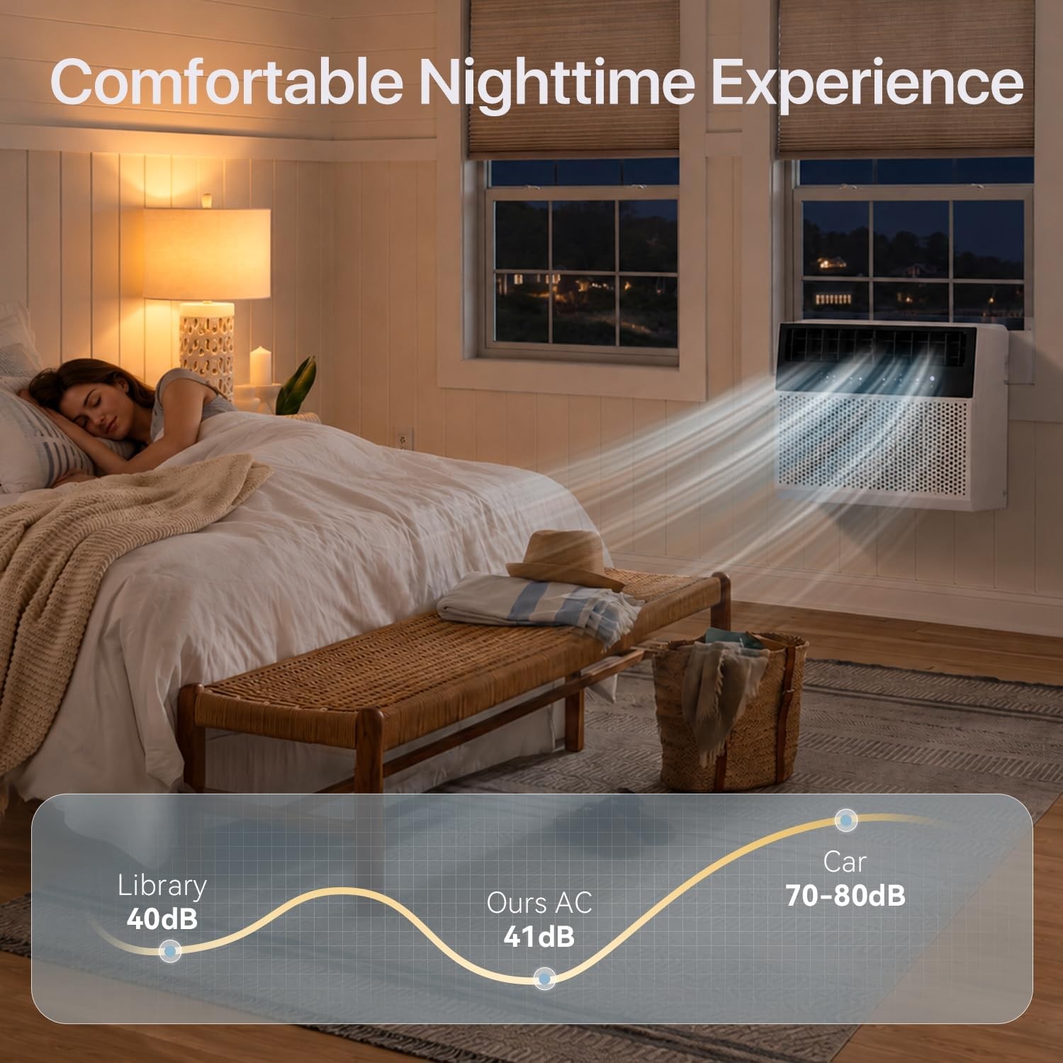 10000BTU /12000BTU U-shaped 6-in-1 Window Air Conditioner Cools up to 450 sq.ft