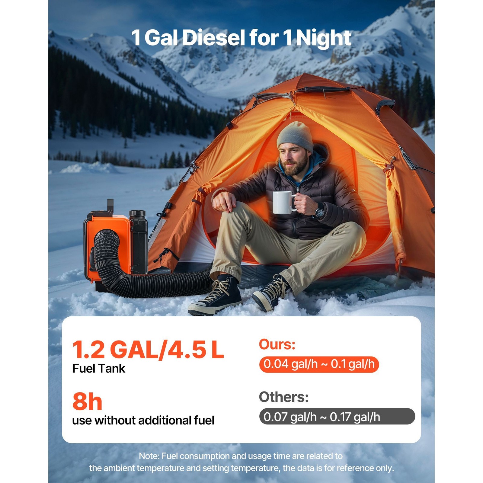 8KW 12V/ 24V Portable Diesel Air Heater with Remote, LCD Screen, 1.2 Gal Tank