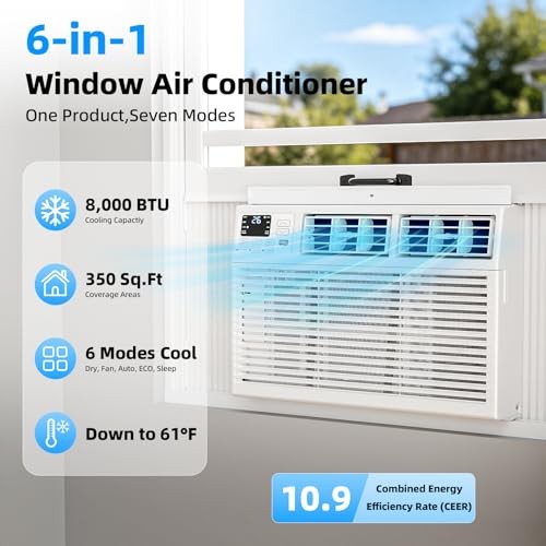 8,000 BTU Window Air Conditioner, Window AC Unit, 1 Count (Pack of 1) White