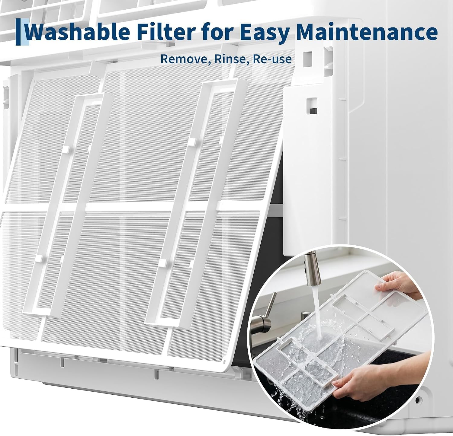 8000 BTU Window Air Conditioner Cools Up to 350 Sq. Ft. with Remote Control